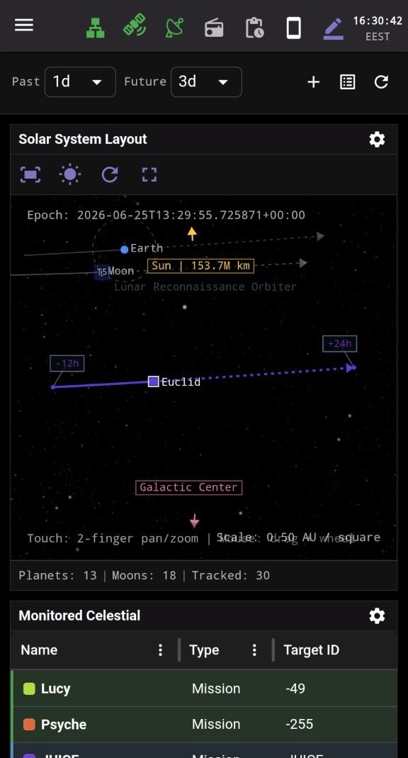 Solar System view page on mobile